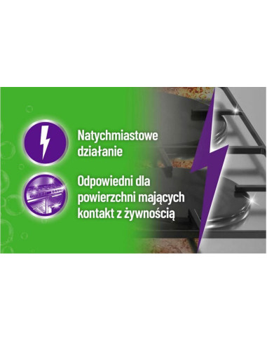 Cilit Bang Zero Tłuszu Spray 750 ml